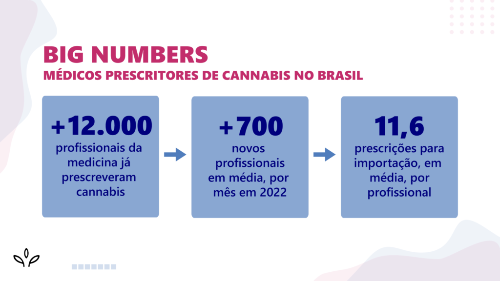 Glossários médicos auxiliam profissionais de tradução - Korn