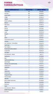 Preço do canabidiol (CBD) por forma farmacêutica