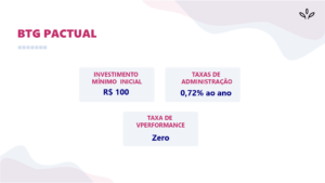 BTG Pactual cannabis