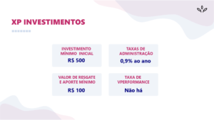 XP Investimentos cannabis
