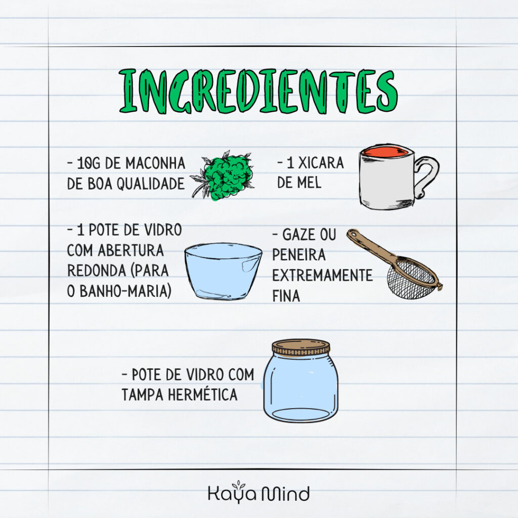 mel de maconha ingredientes