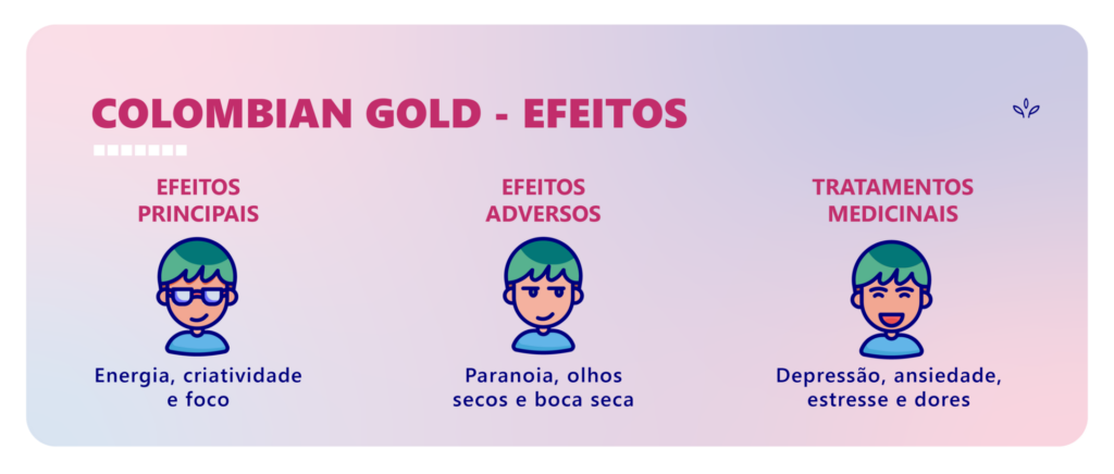 efeitos colombian gold