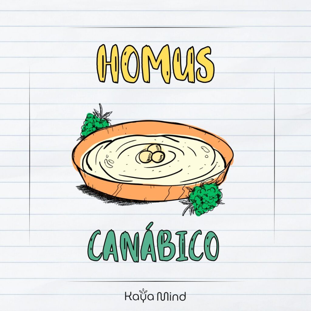 homus canabico receita