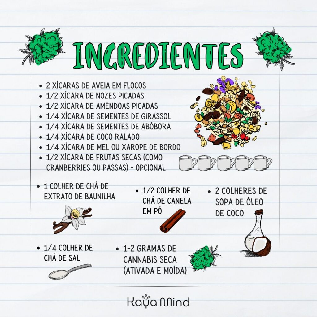 granola canabica ingredientes