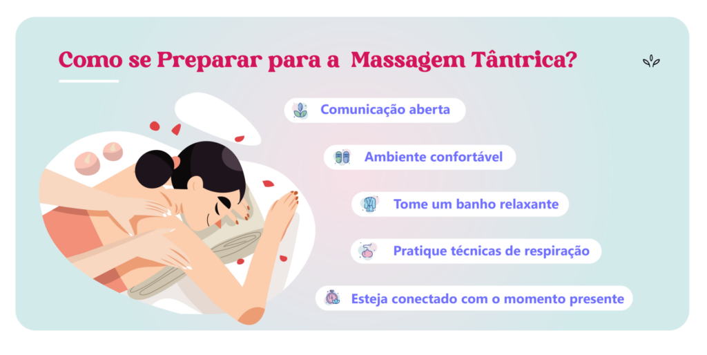 Preparação para a massagem tântrica