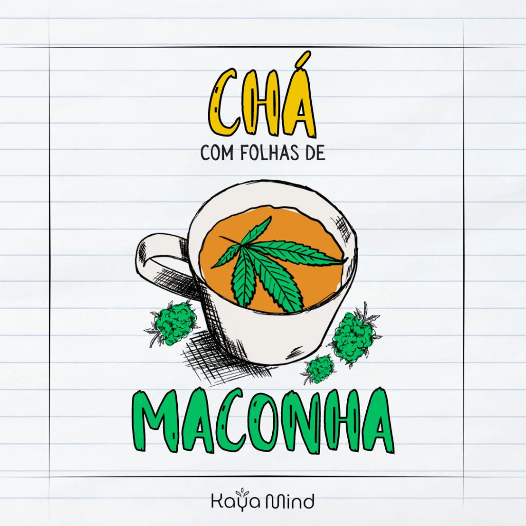 cha de folhas de maconha