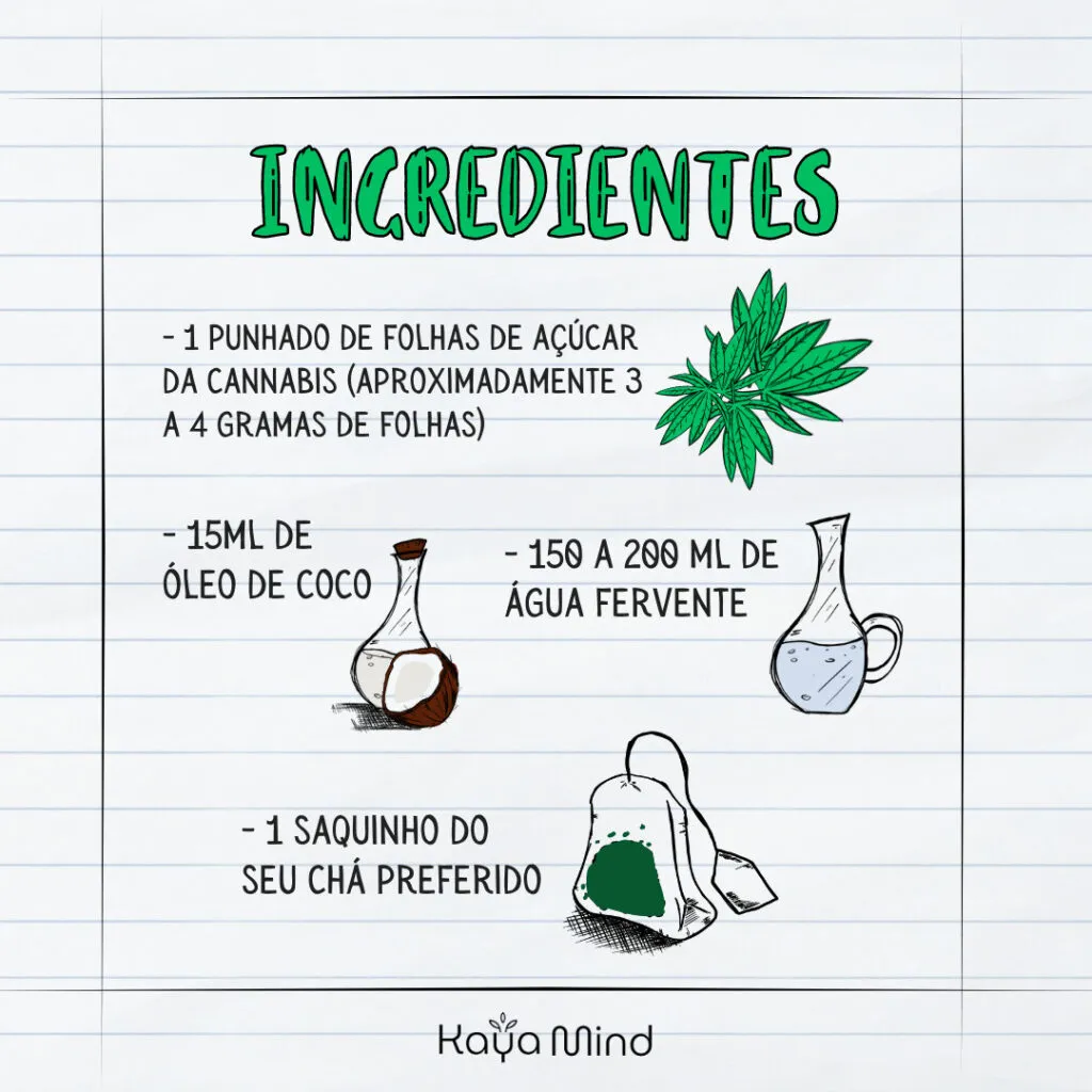 cha de folhas de cannabis